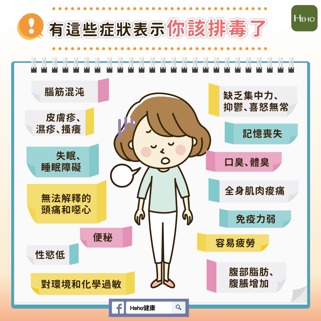 有這些症狀表示你該排毒了 - Heho生活