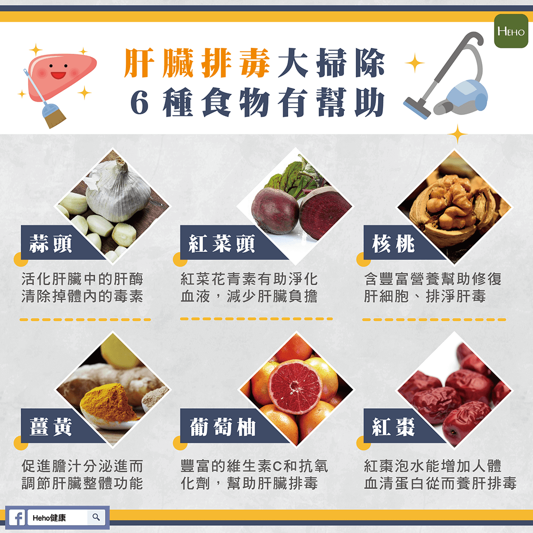 肝臟排毒大掃除，6種食物有幫助! | Heho健康