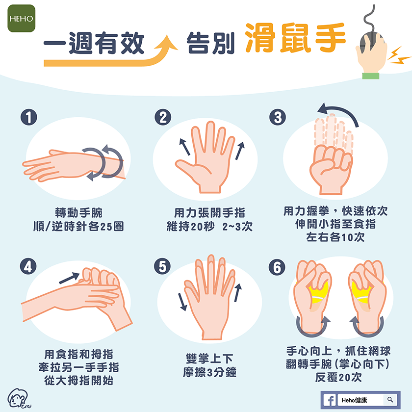 手腕操促循環,滑鼠手不要來 | Heho健康