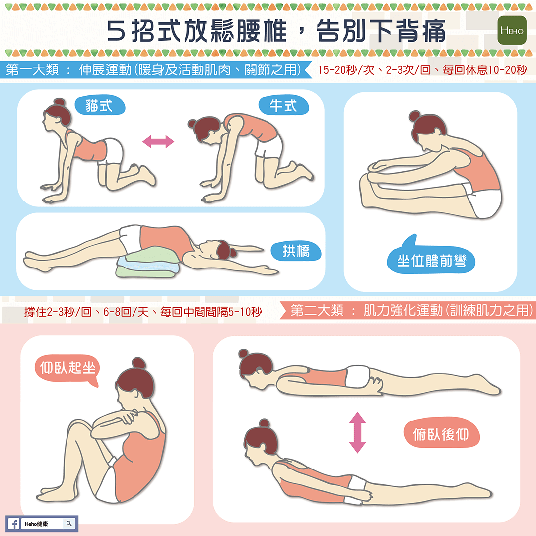 5招式放鬆腰椎，告別下背痛 | Heho健康