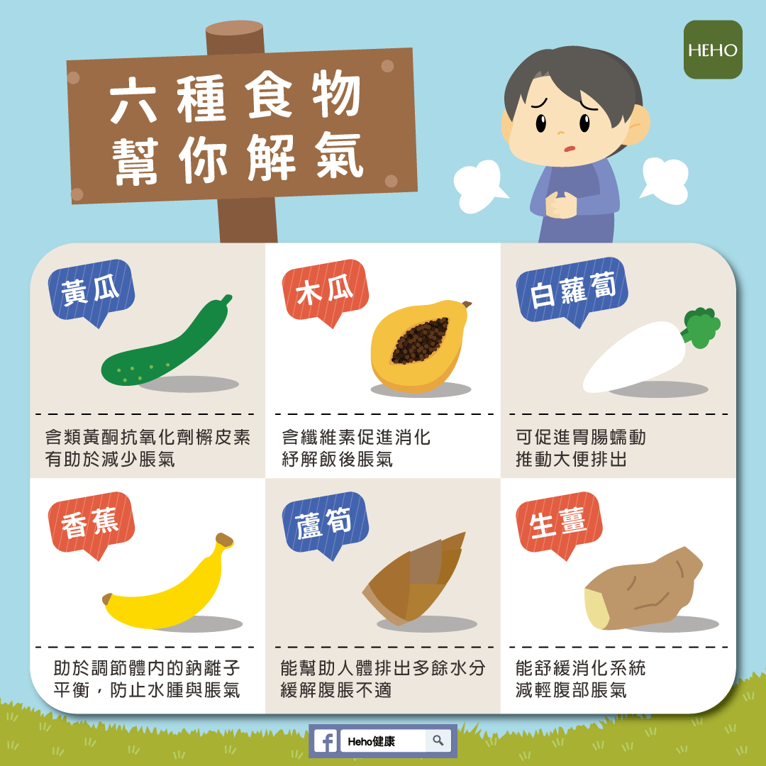 六種食物幫你解氣 | 蕃新聞
