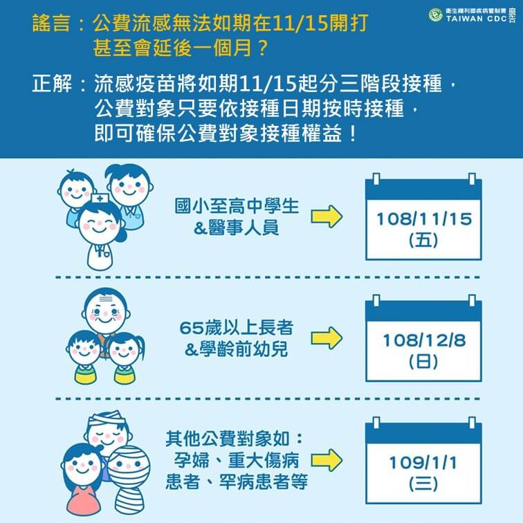 中國搶走流感疫苗是假新聞啦！散佈小心遭罰新台幣3萬元！