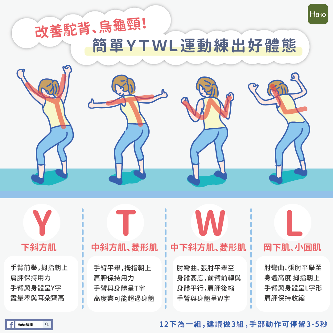 改善駝背、烏龜頸，簡單YTWL運動練出好體態