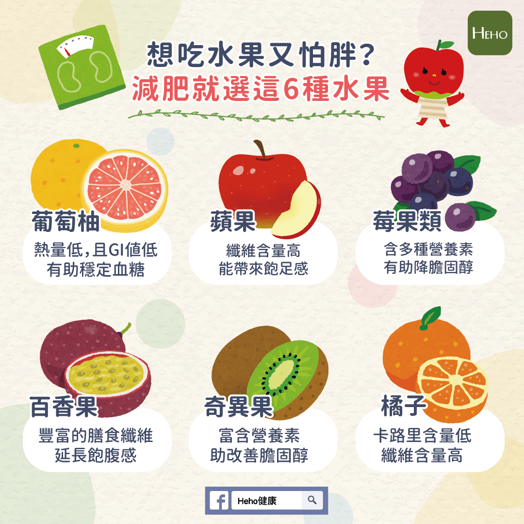 吃哪種水果減肥