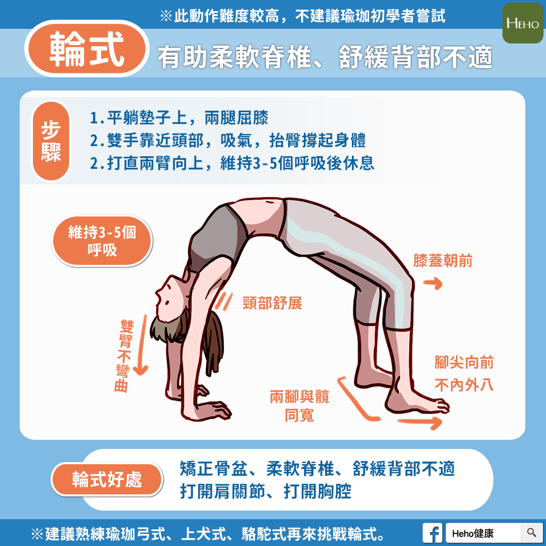 招輪式有助柔軟脊椎、舒緩背部不適