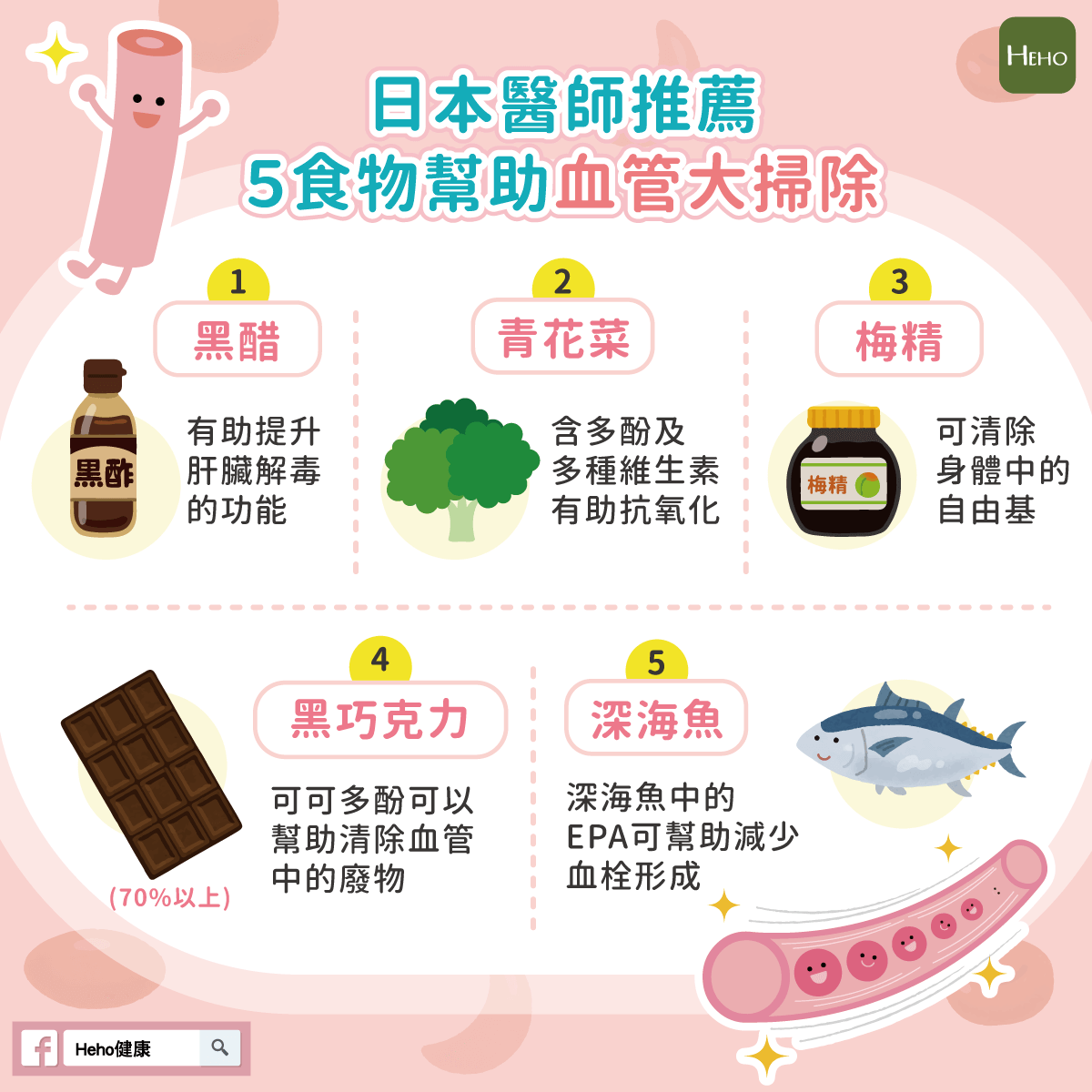 日本醫師推薦，５食物幫助血管大掃除