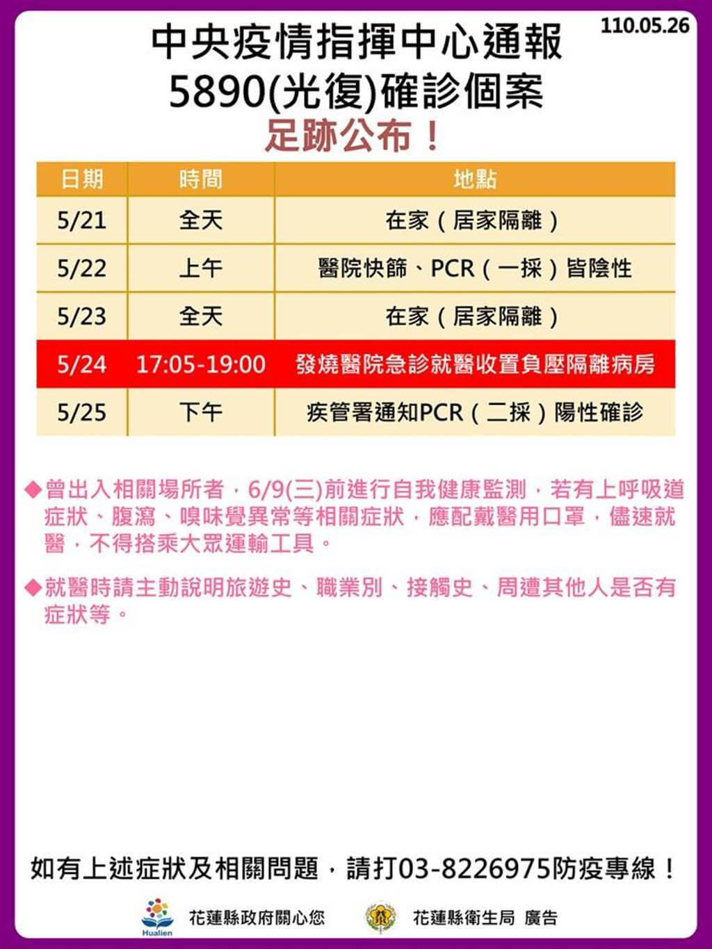 即時疫情／花蓮縣家庭群聚再擴大!汽修工岳父也確診 | 蕃新聞