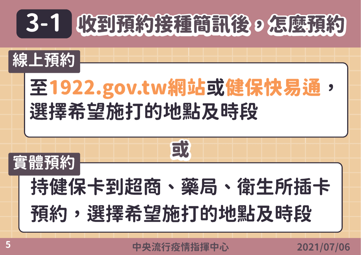 新冠肺炎 COVID-19 疫苗接種院所查詢 | Heho健康