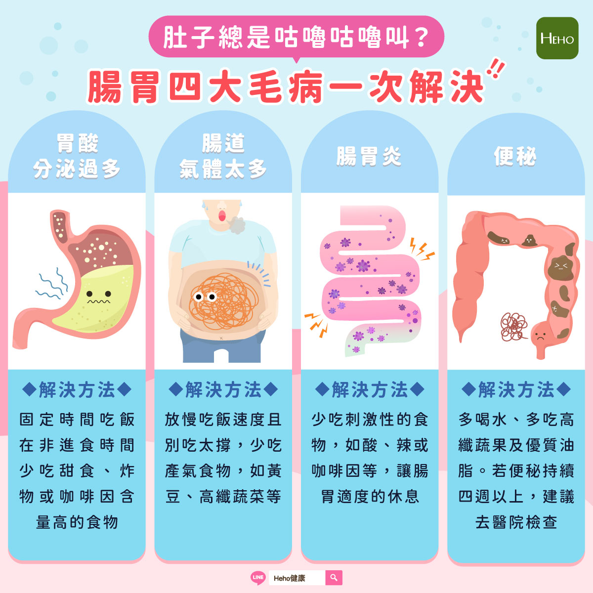 肚 子 總 是 叫 不 停.一 次 解 決 四 種 常 見 的 腸 胃 毛 病. - Heho 健 康 