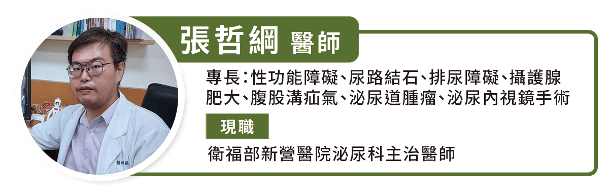 張哲綱
