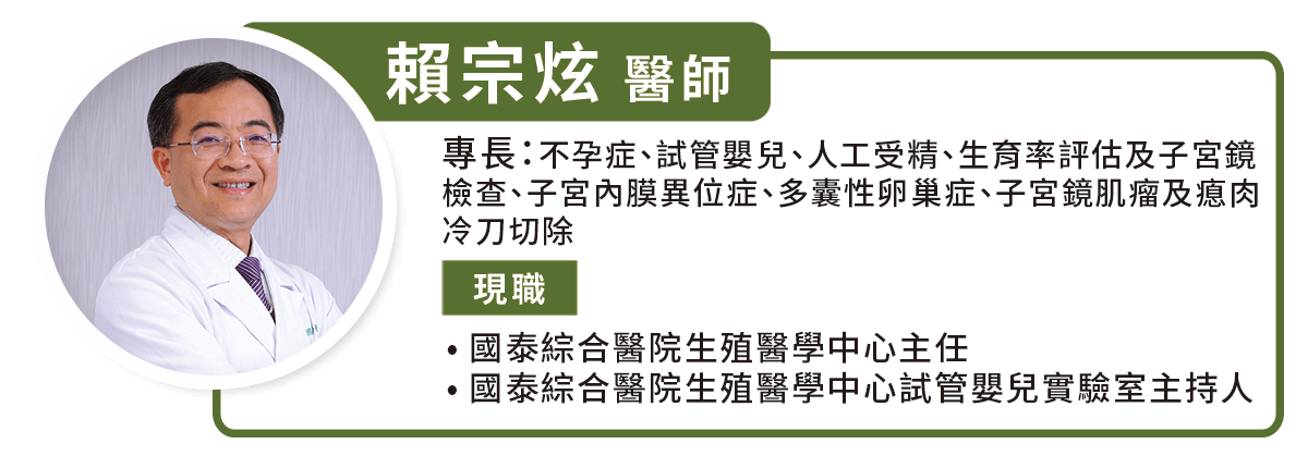 賴宗炫
