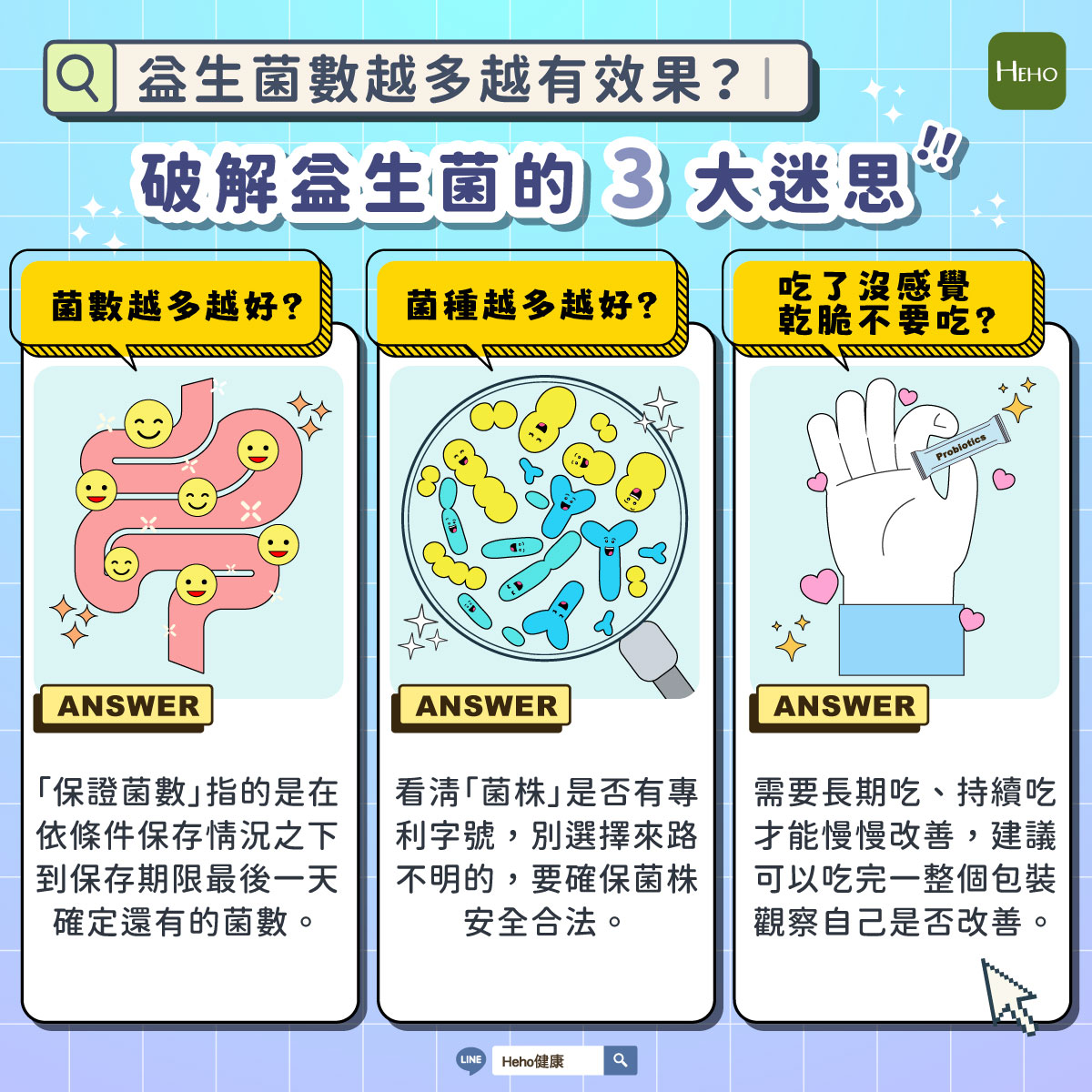 圖解_益生菌常見3迷思 圖解_益生菌常見3迷思