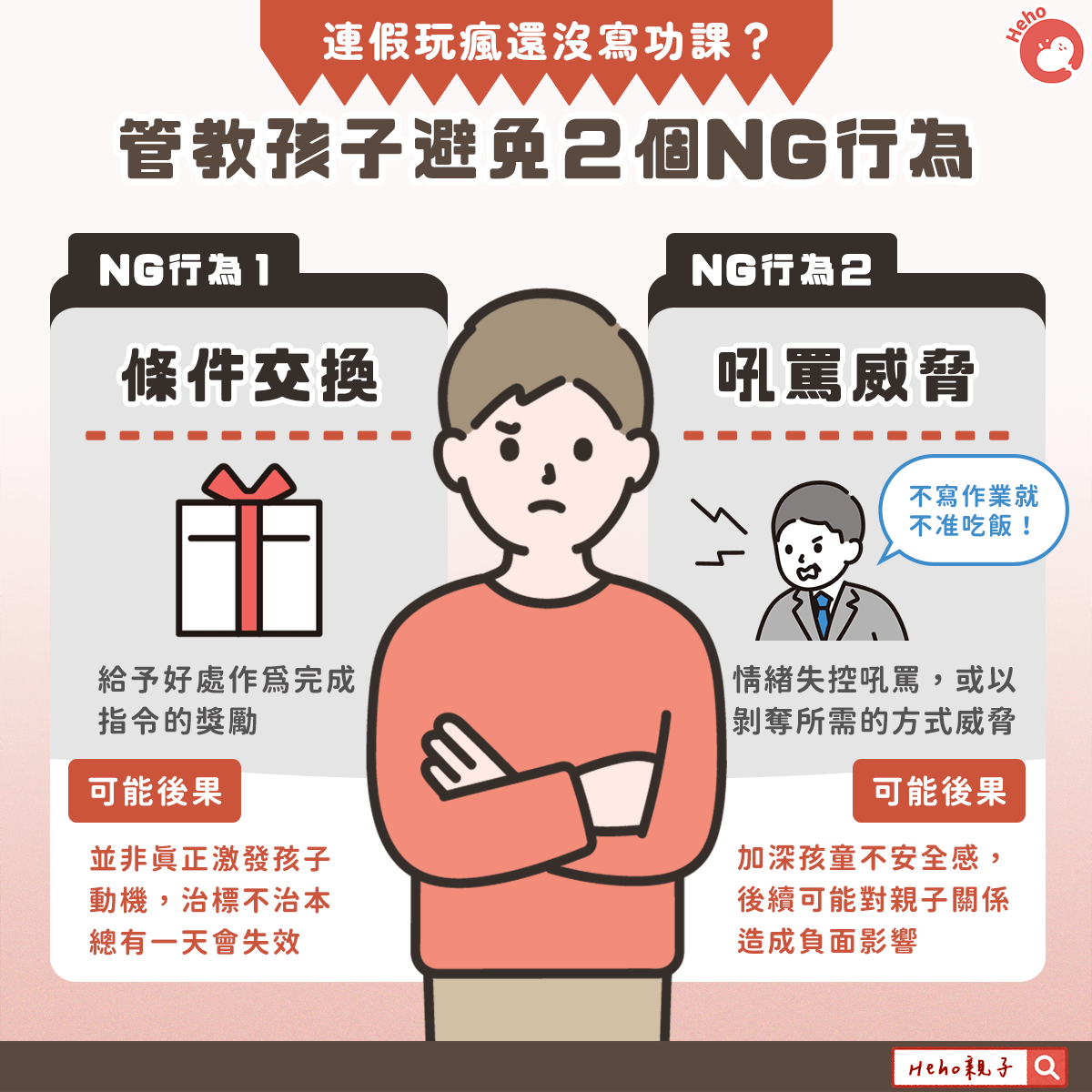 連假玩瘋還沒寫功課？勸導孩子避免２個NG行為