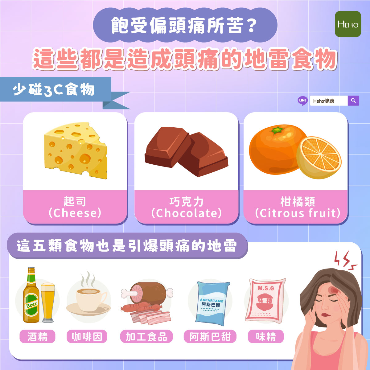 圖解_偏頭痛不能吃什麼? 圖解_偏頭痛不能吃什麼?