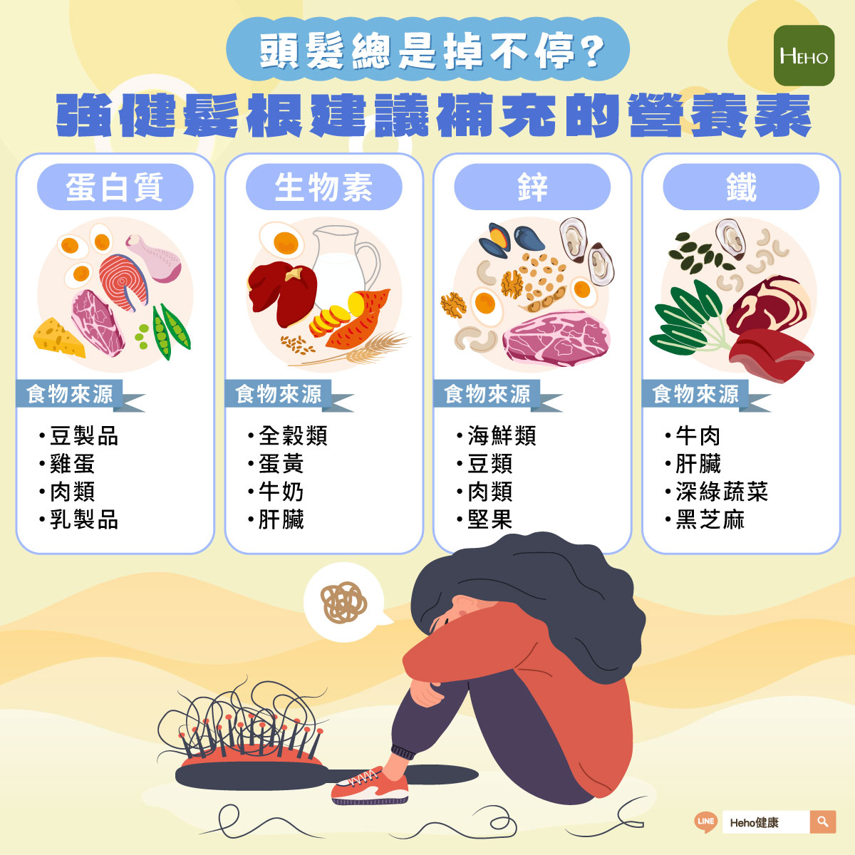 圖解_強健髮根多吃「這些」食物 圖解_強健髮根多吃「這些」食物