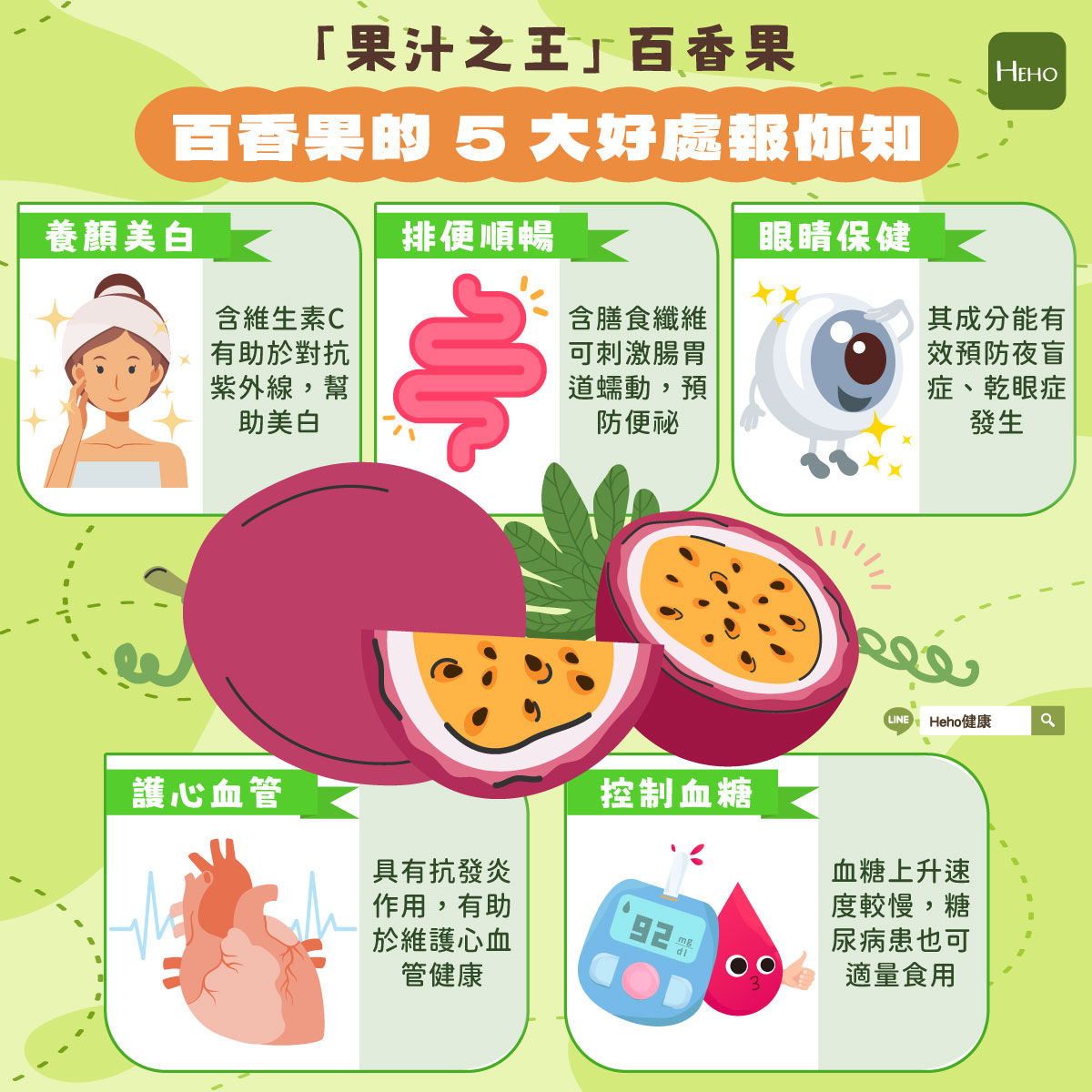 圖解_百香果 圖解_百香果