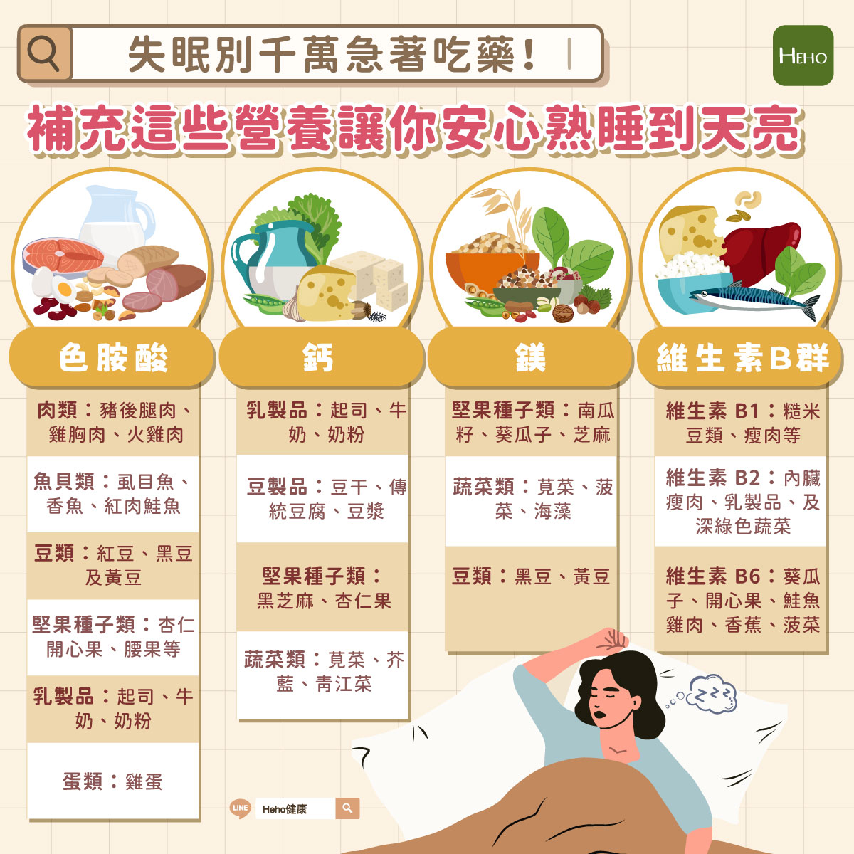 圖解_這些食物能幫助睡眠 圖解_這些食物能幫助睡眠