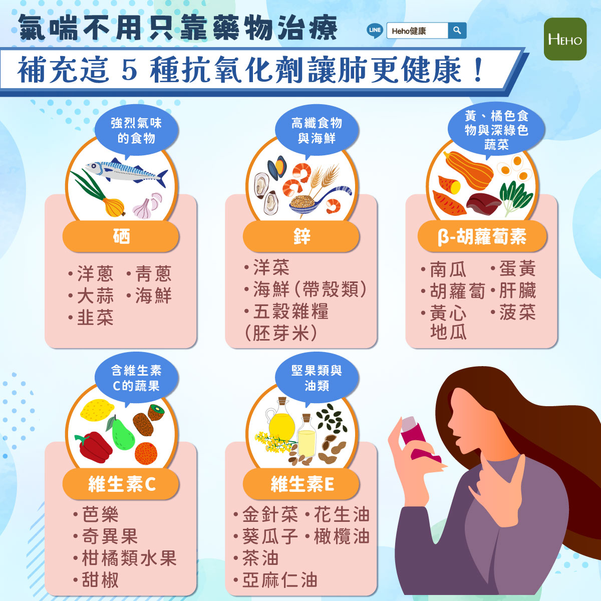 圖解_5-種抗氧化劑讓肺功能更健康- 圖解_5-種抗氧化劑讓肺功能更健康-