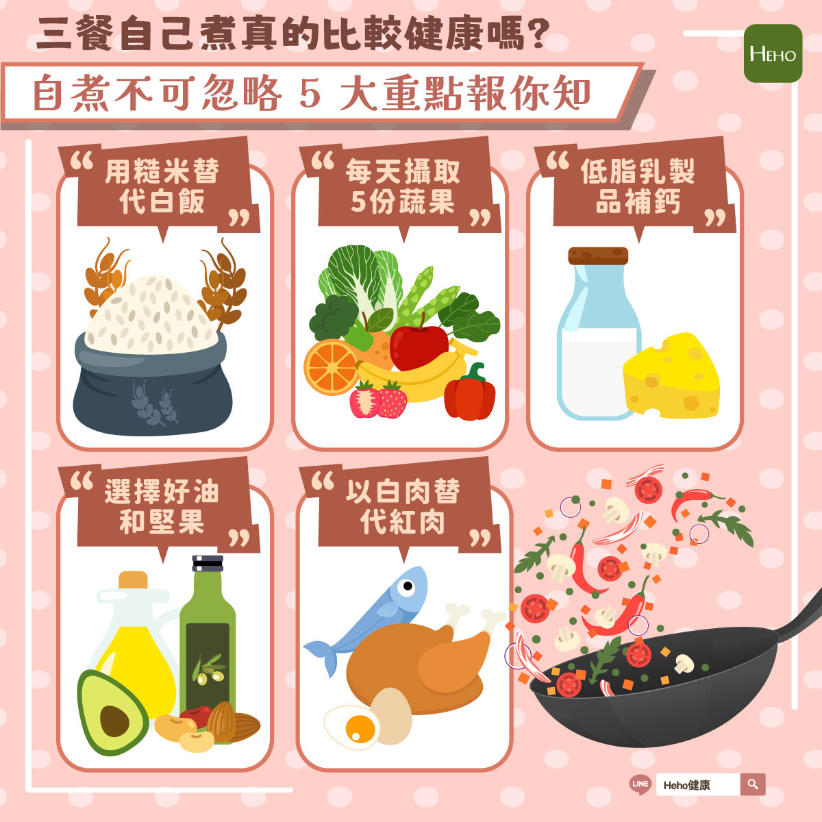 圖解_在家飲食不可忽略的-5-大重點報你知 圖解_在家飲食不可忽略的-5-大重點報你知