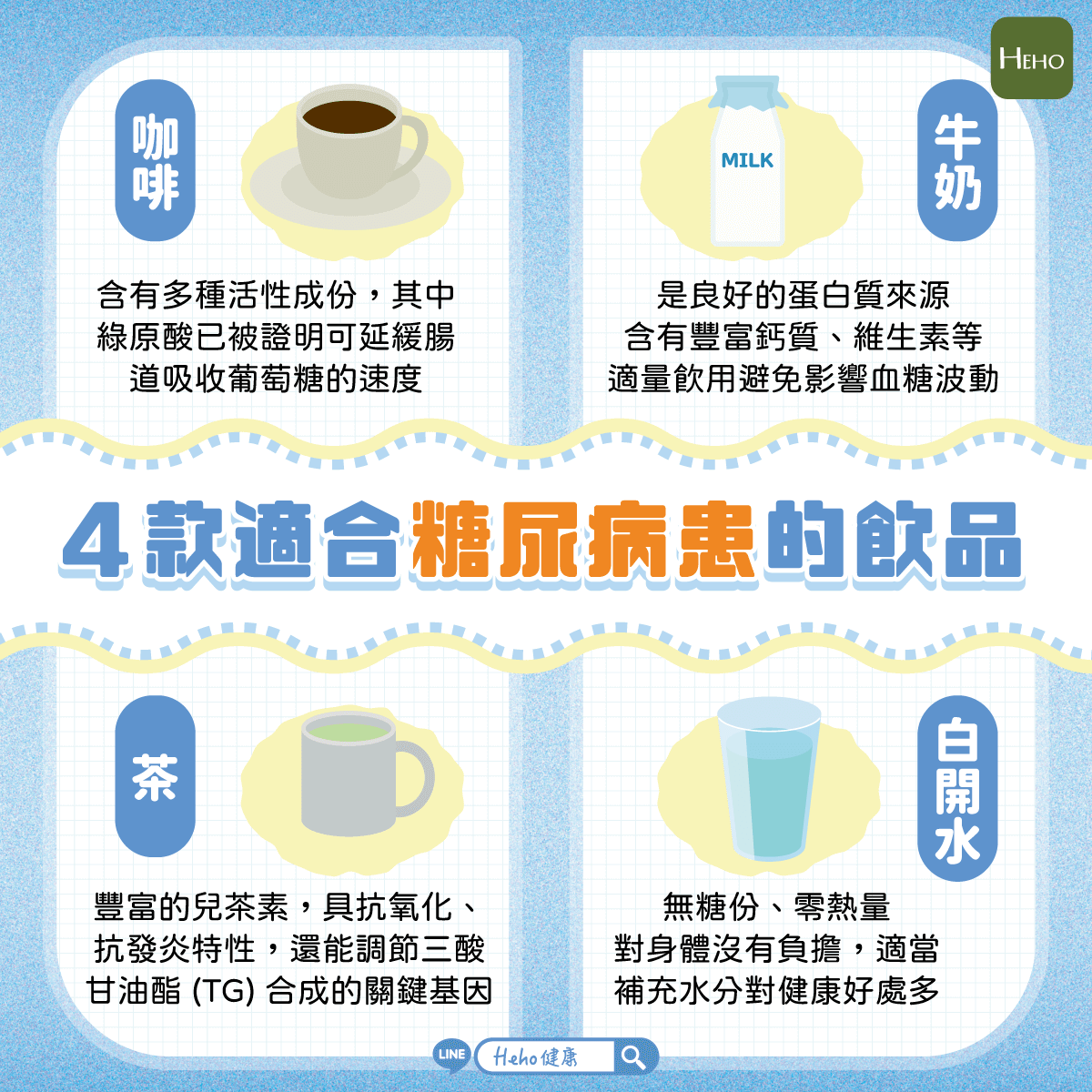 ４款適合糖尿病患的飲品