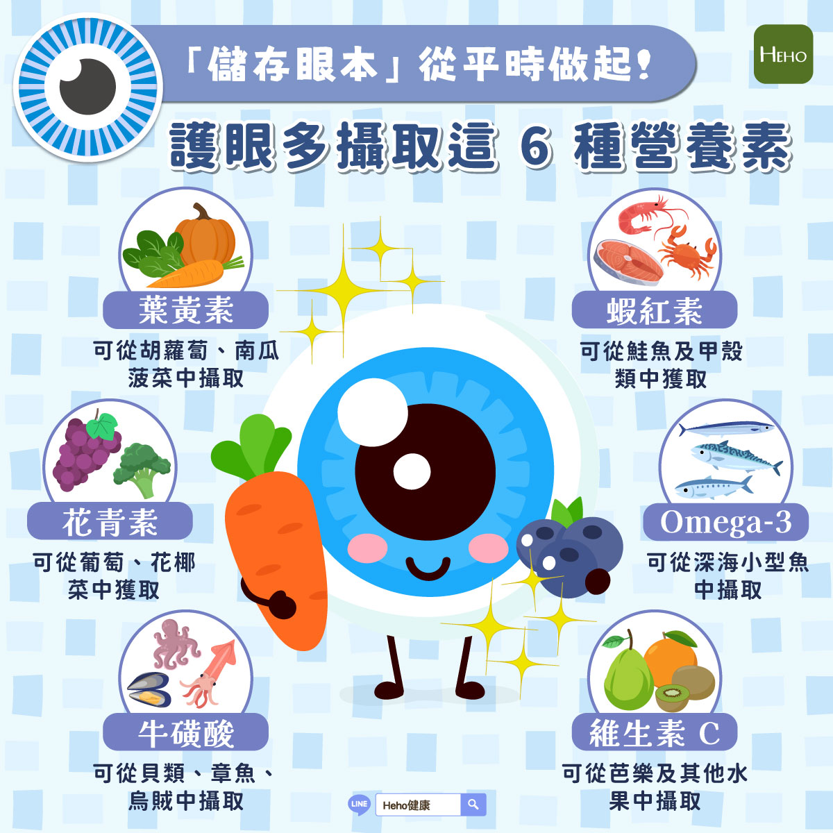 圖解_守護靈魂之窗應攝取這-6-種營養素 圖解_守護靈魂之窗應攝取這-6-種營養素