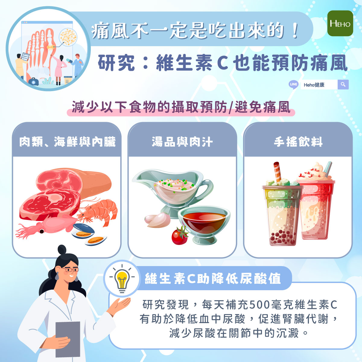 圖解_維生素-C-有助預防痛風 圖解_維生素-C-有助預防痛風