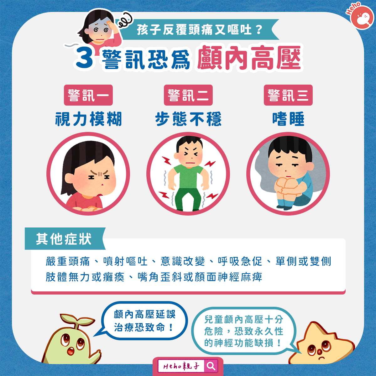 孩子反覆頭痛又嘔吐？３警訊恐為顱內高壓症狀