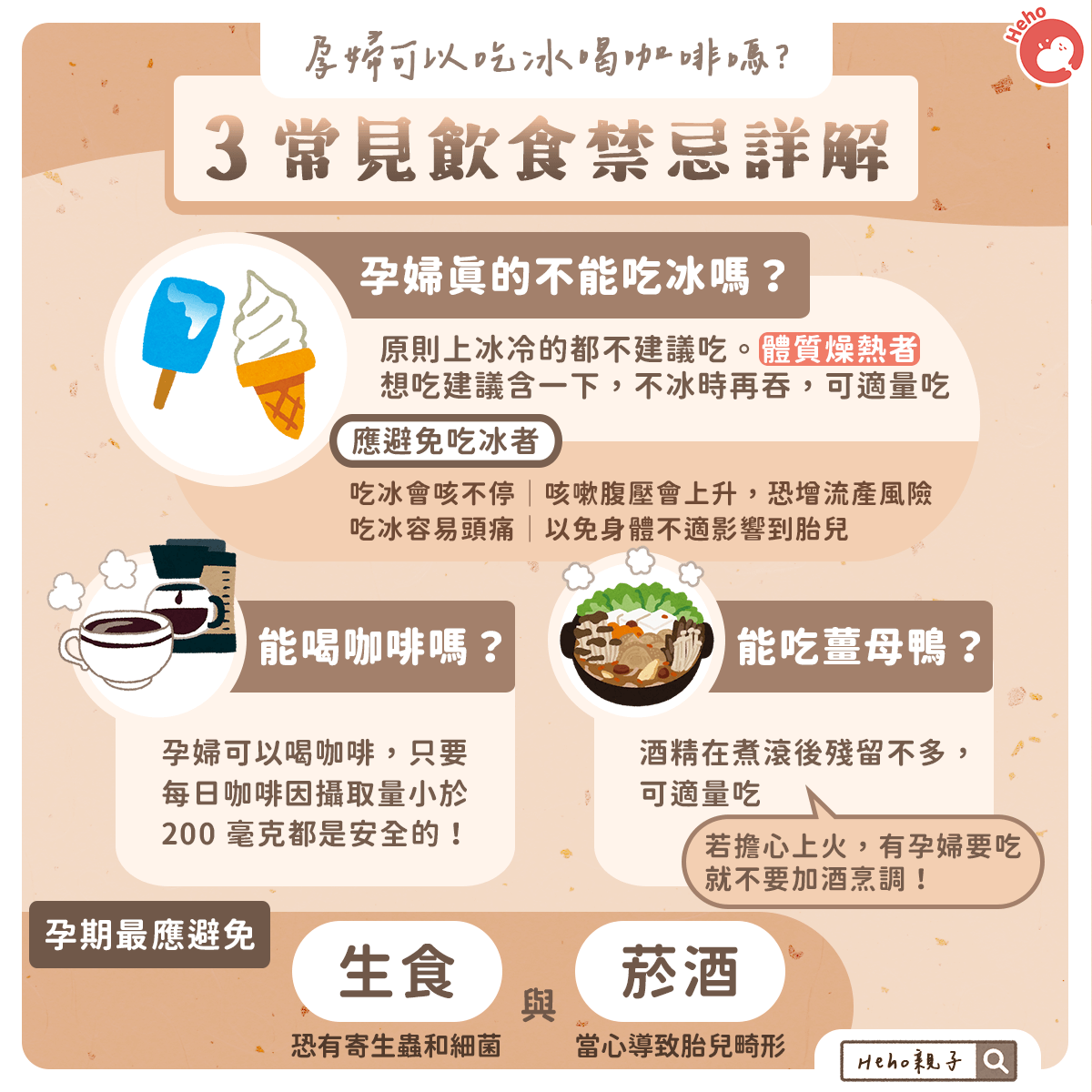 孕婦可以吃冰喝咖啡嗎？３常見飲食禁忌詳解