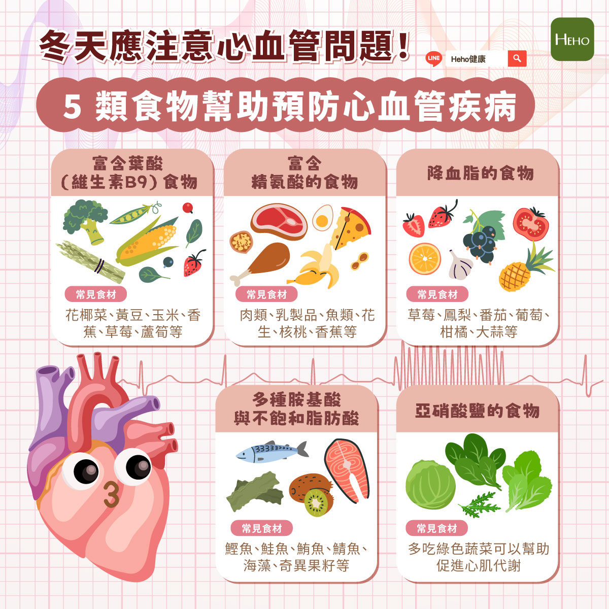 圖解_5-類食物能幫助預防心血管疾病! 圖解_5-類食物能幫助預防心血管疾病!