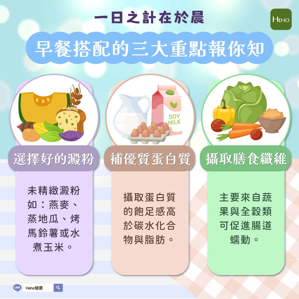 圖解_早餐搭配的三個重點 圖解_早餐搭配的三個重點