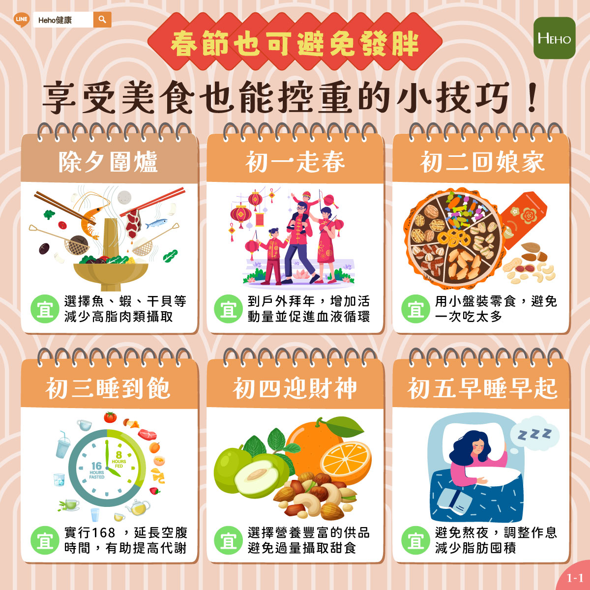 圖解_過年期間如何避免變胖？