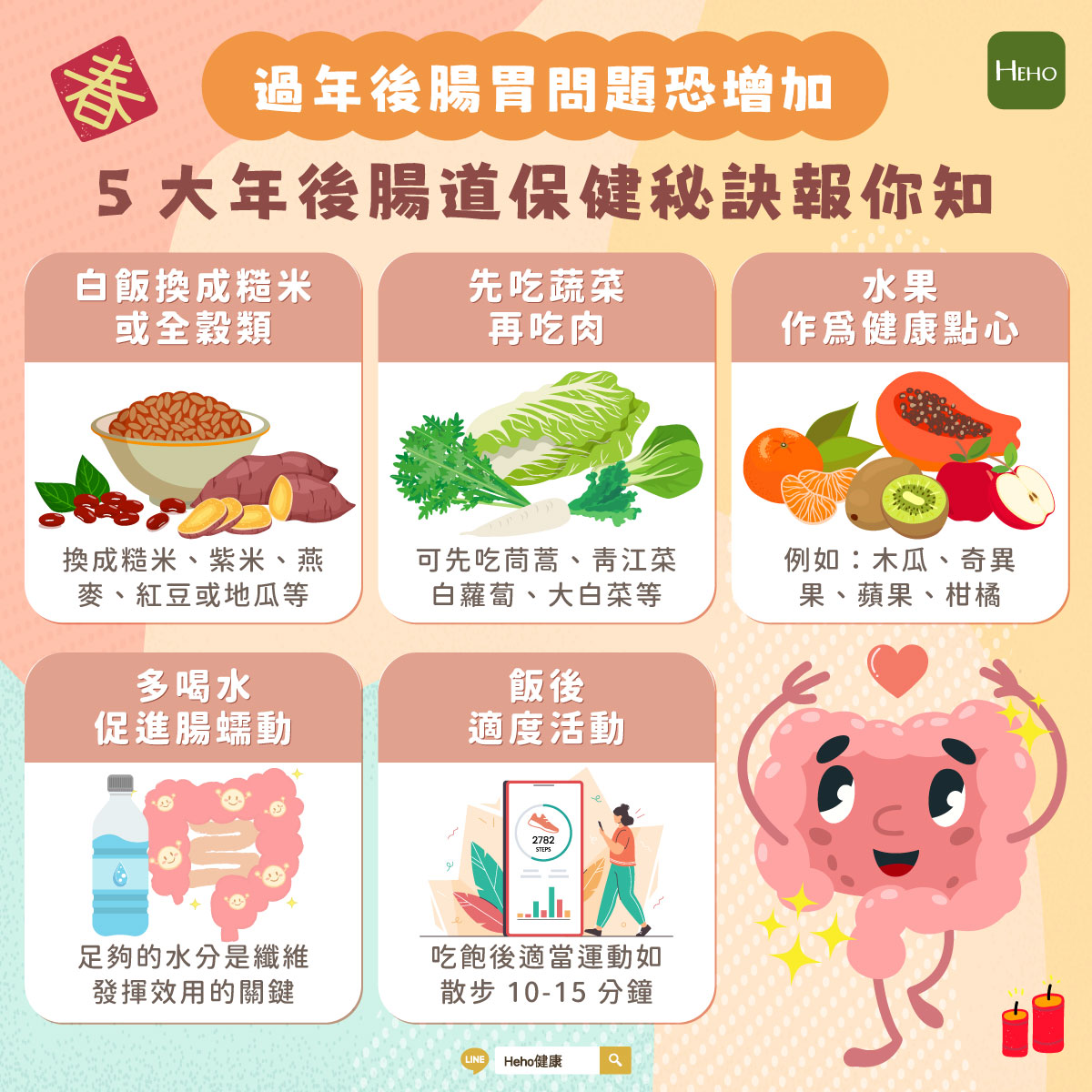 圖解_5-個年後腸道保健秘訣