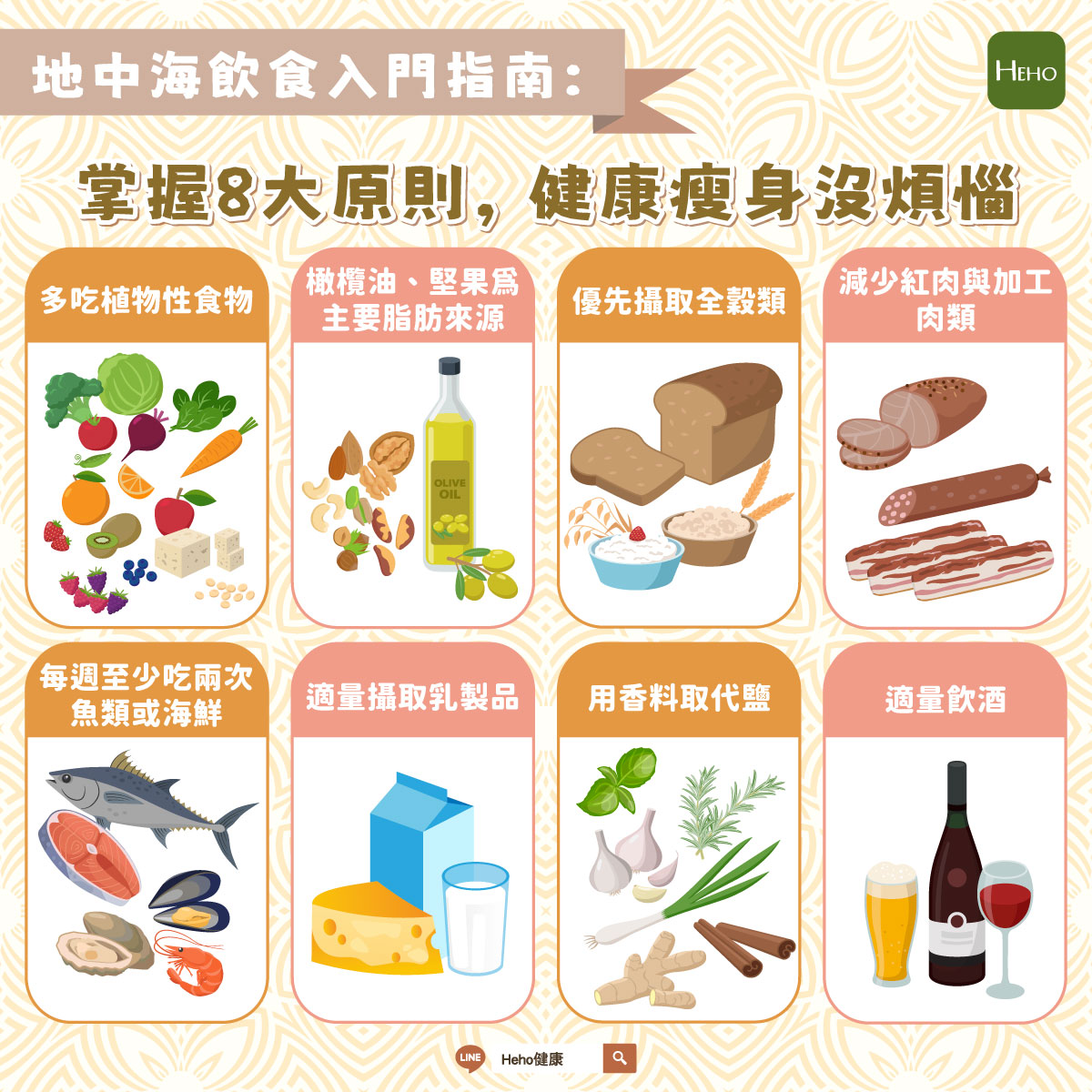 圖解_地中海飲食入門指南