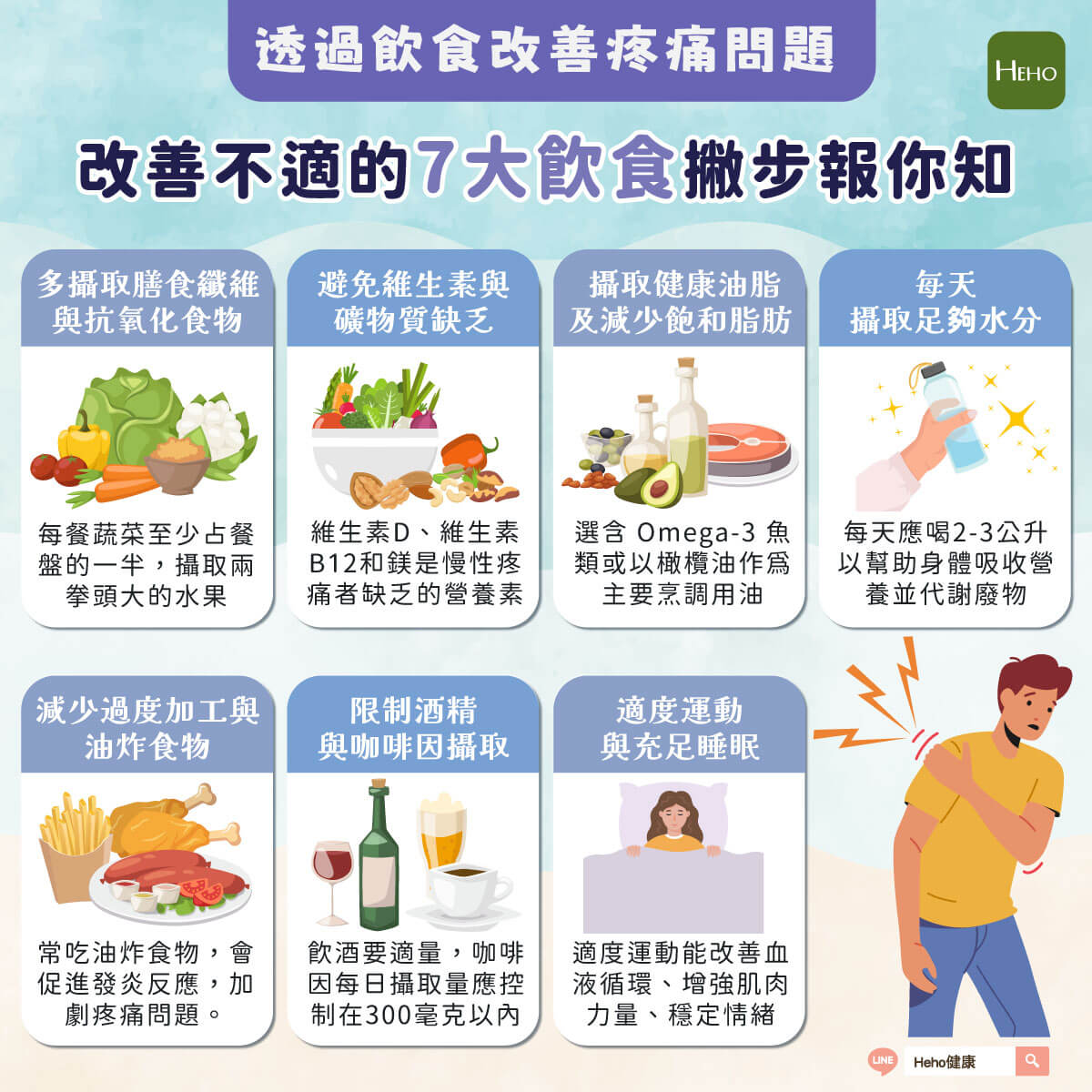 圖解_透過飲食改善疼痛問題 圖解_透過飲食改善疼痛問題