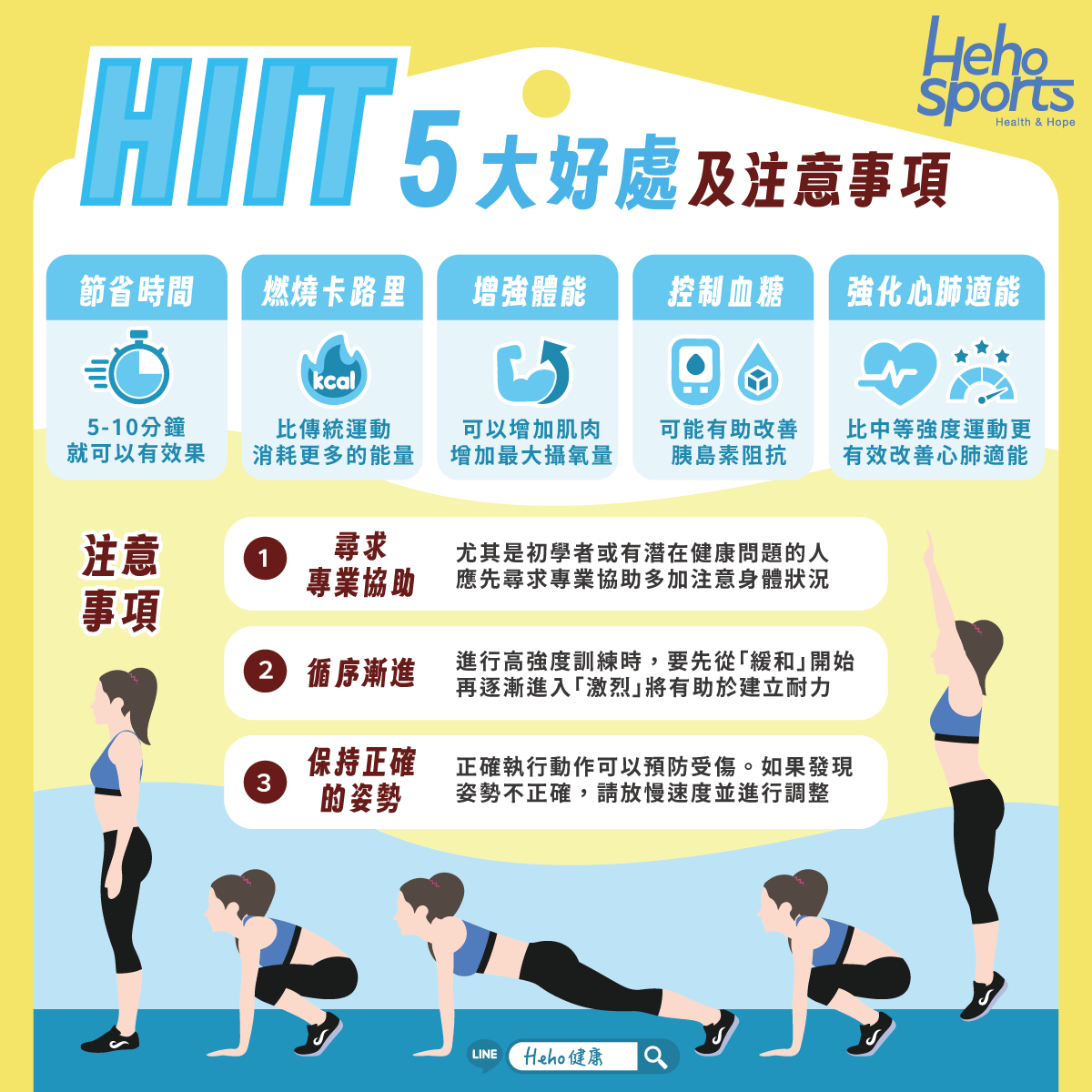 什麼是-HIIT？５大好處及注意事項一次看