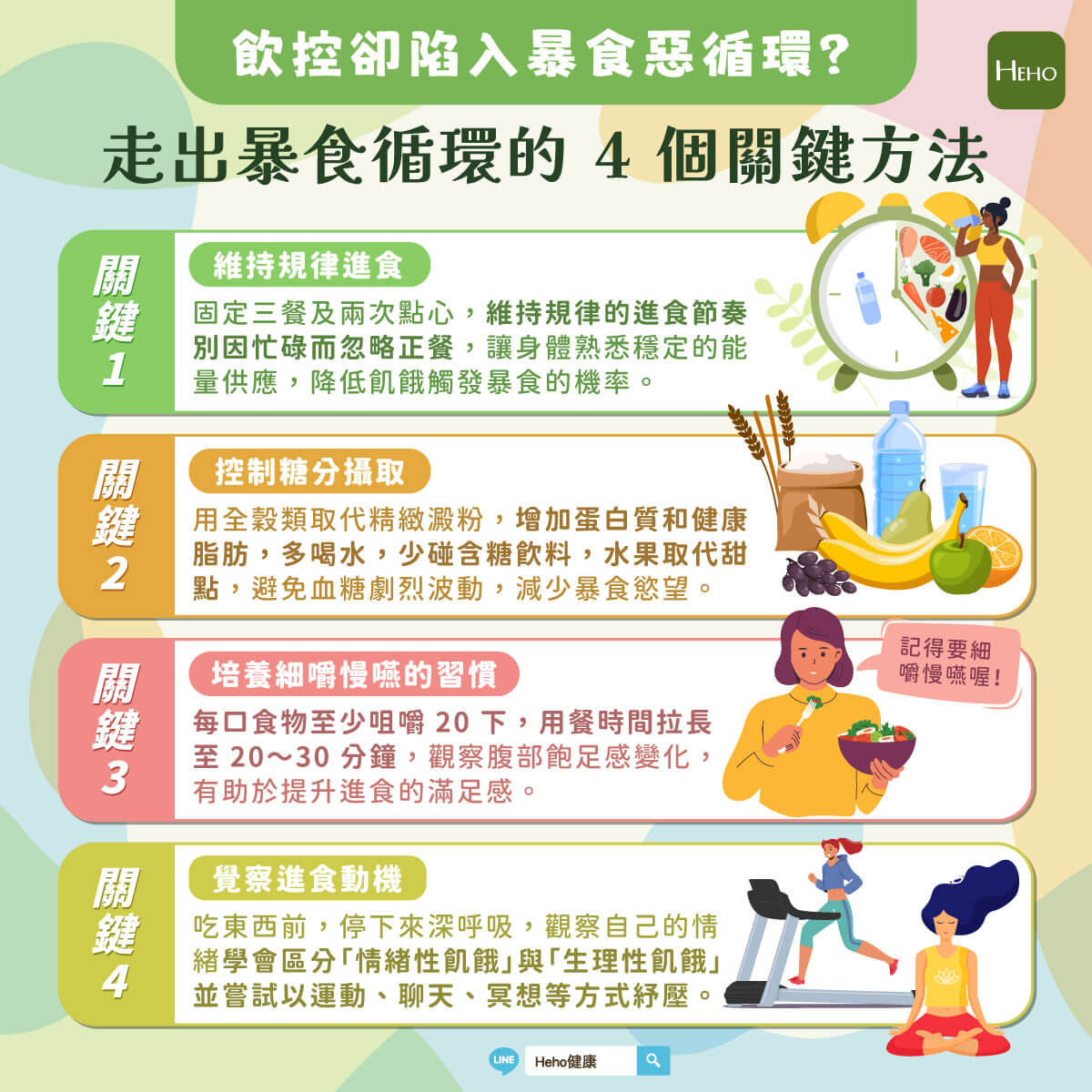 圖解_走出暴食循環的-4-個關鍵方法 圖解_走出暴食循環的-4-個關鍵方法