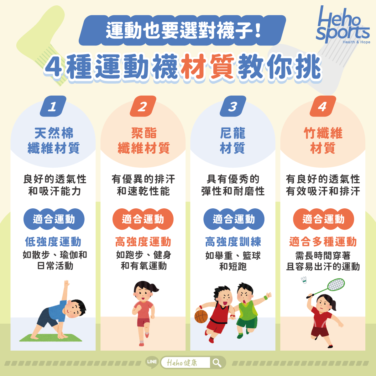 選對襪子運動不腳臭！４種運動襪材質教你挑