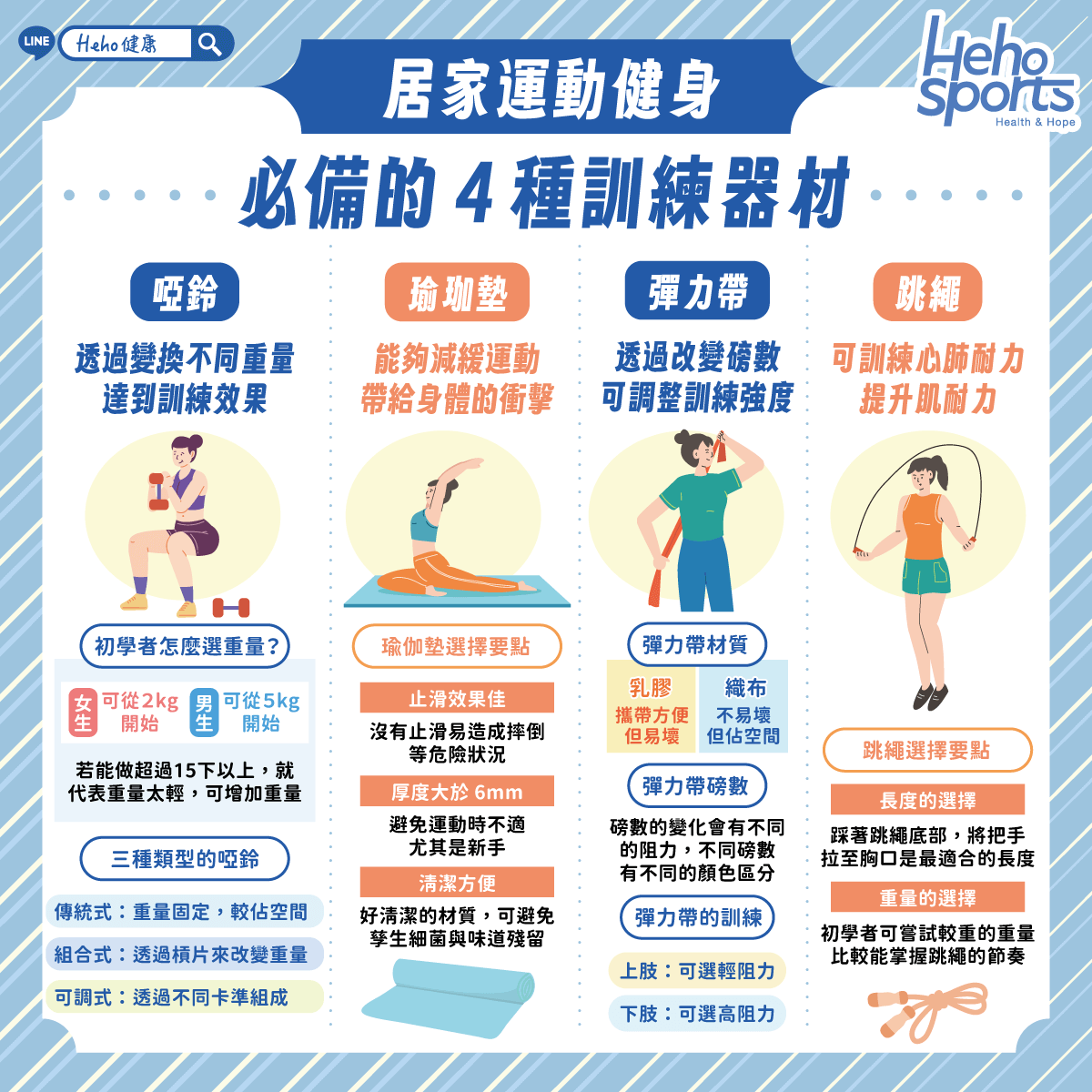居家運動必備４種訓練器材