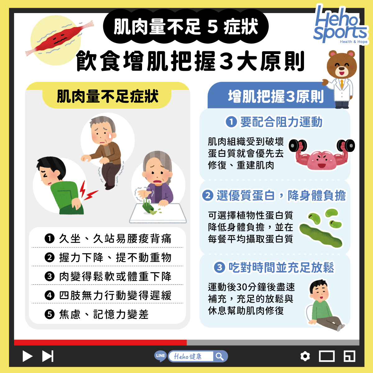 肌肉量不足5症狀，增肌把握３原則