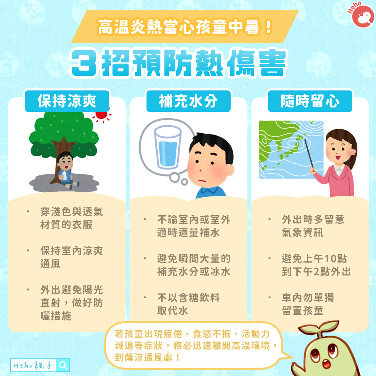高溫炎熱當心孩童中暑！３招預防熱傷害
