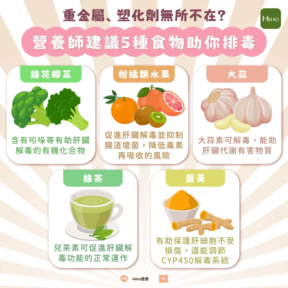 圖解＿5種幫助身體排毒的食物-