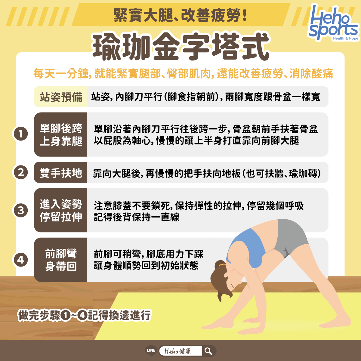 每天1分鐘！瑜珈金字塔式緊實大腿、改善疲勞