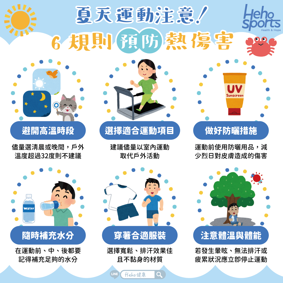 運動遵守６要點預防熱傷害