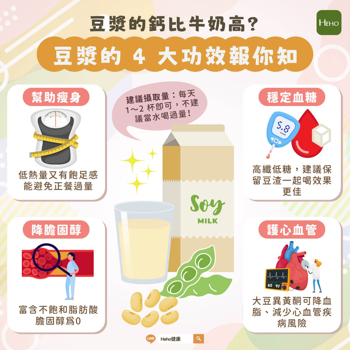 圖解＿豆漿4-大功效