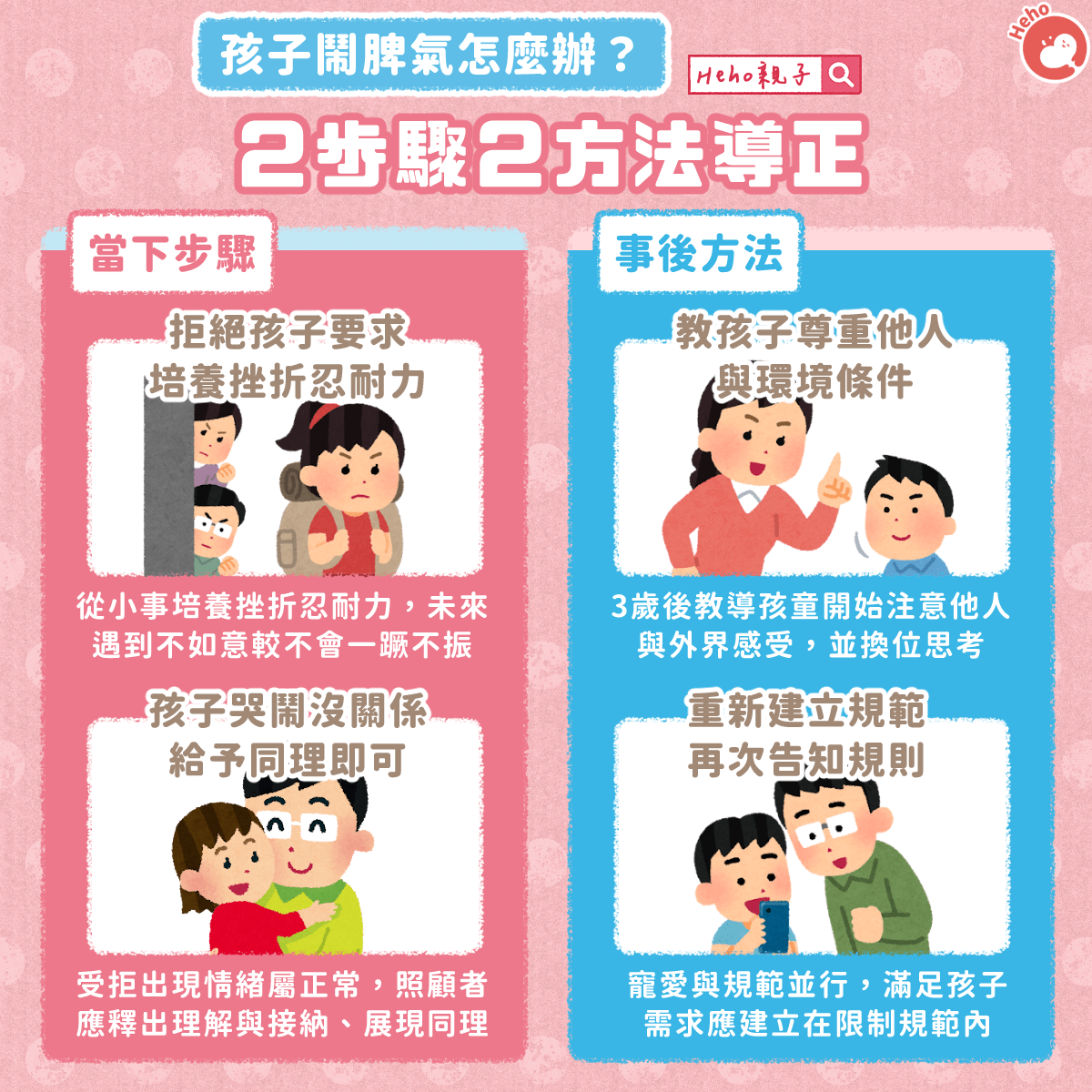 孩子鬧脾氣怎麼辦？２步驟２方法導正