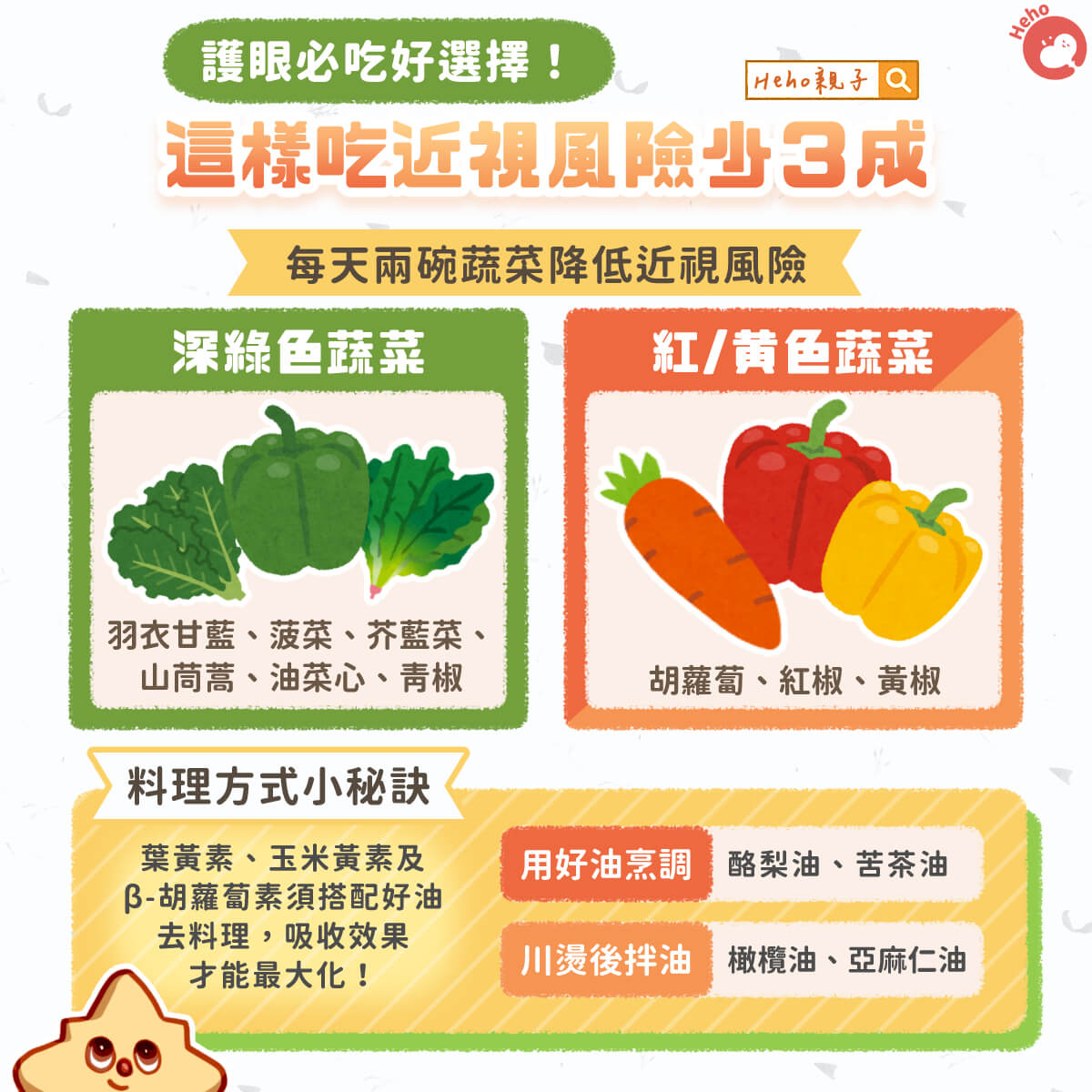 護眼必吃好選擇！近視風險比不吃菜少３成