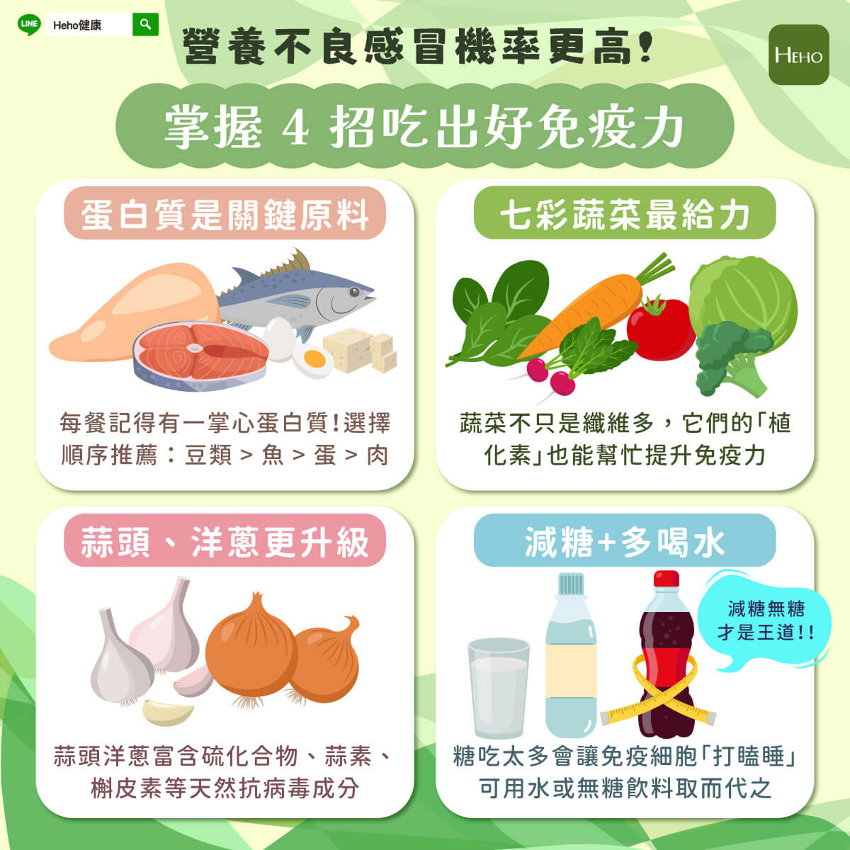 圖解_營養吃出好免疫力