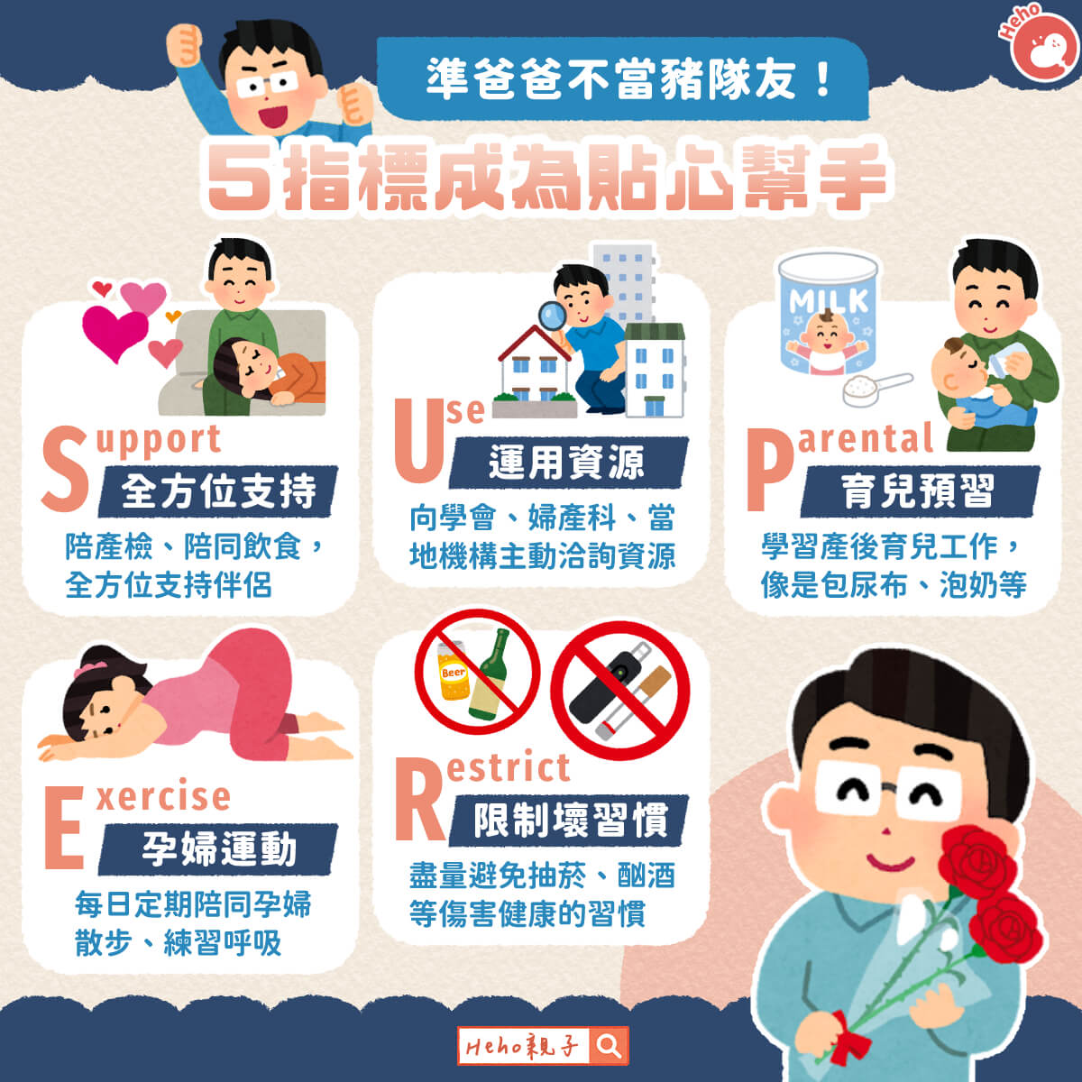準爸爸不當豬隊友！５指標成為貼心幫手