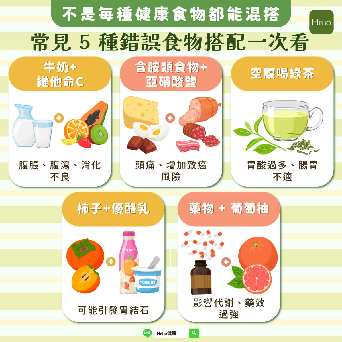 圖解_5-種錯誤食物搭配  圖解_5-種錯誤食物搭配