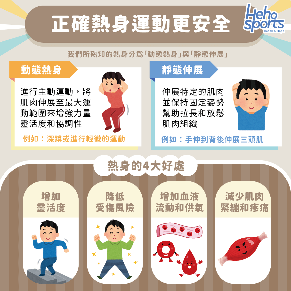 正確熱身運動更安全！運動前熱身的４大好處